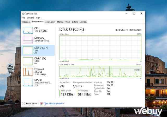 07 Trình tác vụ chạy nền trong Task Manager mà bạn không bao giờ nên tắt nó