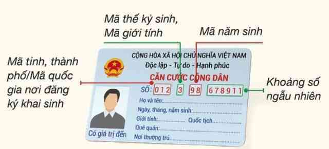 12 chữ số trên thẻ CCCD gắn chip có ý nghĩa gì?