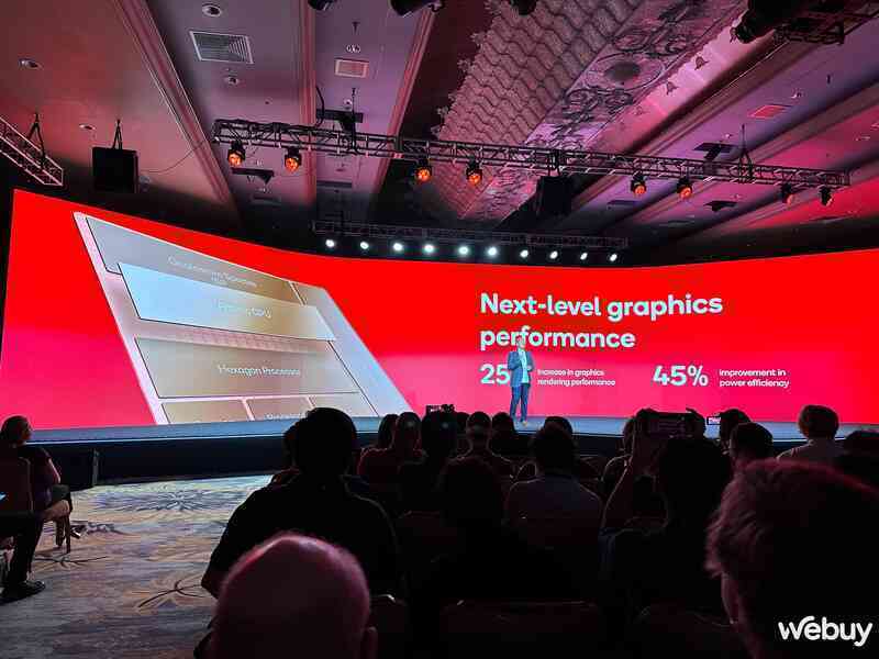 Vi xử lý di động Snapdragon 8 Gen 2 chính thức ra mắt: Cải tiến toàn diện từ hiệu năng, AI, kết nối và cả tiết kiệm pin