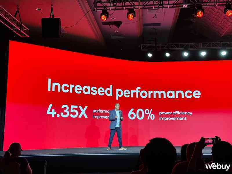 Vi xử lý di động Snapdragon 8 Gen 2 chính thức ra mắt: Cải tiến toàn diện từ hiệu năng, AI, kết nối và cả tiết kiệm pin
