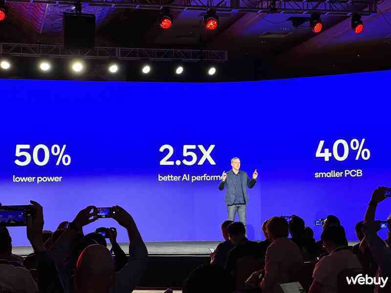 Qualcomm ra mắt loạt vi xử lý dành cho thiết bị đeo thông minh - Ảnh 4. Qualcomm ra mắt loạt vi xử lý dành cho thiết bị đeo thông minh - Ảnh 4.
