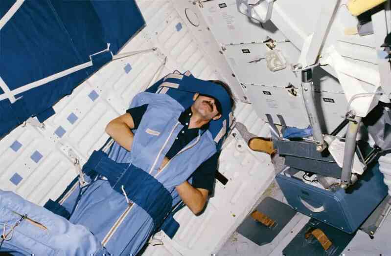 Cách để ‘thức cả đêm’ mà không mệt mỏi theo kinh nghiệm của tổ chức NASA - Ảnh 3. Cách để ‘thức cả đêm’ mà không mệt mỏi theo kinh nghiệm của tổ chức NASA - Ảnh 3.