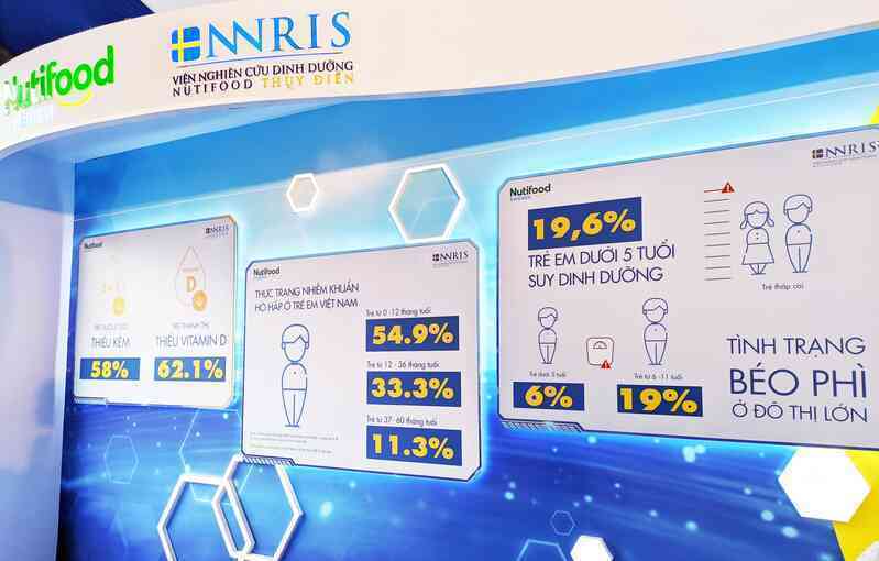 Triển lãm chăm sóc dinh dưỡng người Việt bằng tiêu chuẩn Châu Âu