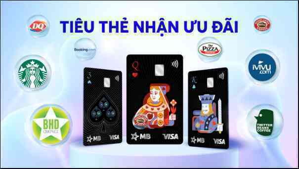 3 bước dễ dàng - Giới trẻ hào hứng sắm thẻ để được ship tận giường - Ảnh 3. 3 bước dễ dàng - Giới trẻ hào hứng sắm thẻ để được ship tận giường - Ảnh 3.