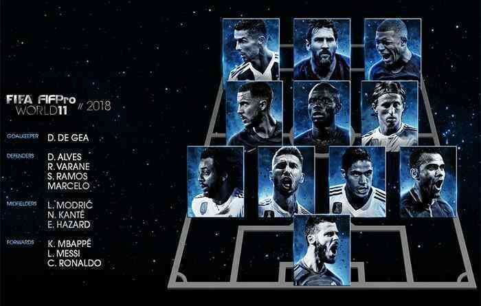 Tuổi 23 của cầu thủ triệu phú Kylian Mbappe: Cầu thủ được trả lương cao nhất FIFA World Cup 2022, vượt mặt cả Messi lẫn Ronaldo, chi bộn tiền cho đam mê xe cộ, sưu tập giày hàng hiệu - Ảnh 5. Tuổi 23 của cầu thủ triệu phú Kylian Mbappe: Cầu thủ được trả lương cao nhất FIFA World Cup 2022, vượt mặt cả Messi lẫn Ronaldo, chi bộn tiền cho đam mê xe cộ, sưu tập giày hàng hiệu - Ảnh 5.