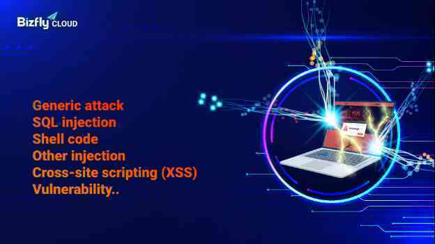 Bảo vệ website 24/7 trước tấn công thường gặp với tường lửa ứng dụng Bizfly Cloud WAF - Ảnh 2. Bảo vệ website 24/7 trước tấn công thường gặp với tường lửa ứng dụng Bizfly Cloud WAF - Ảnh 2.