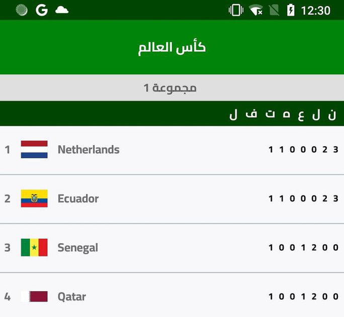 Cảnh báo ứng dụng xem World Cup chứa mã độc