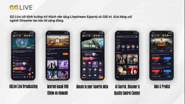 Nền tảng livestream GG Live chính thức trình làng cùng khát vọng thay đổi ngành Streaming Việt - Ảnh 5. Nền tảng livestream GG Live chính thức trình làng cùng khát vọng thay đổi ngành Streaming Việt - Ảnh 5.