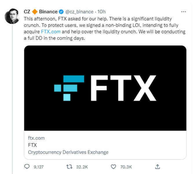 Căng thẳng giữa Binance và FTX làm chao đảo thị trường tiền mã hóa