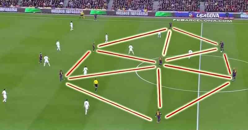 11 chỉ số đánh giá trận đấu mới được FIFA áp dụng tại World Cup 2022 - Ảnh 4. 11 chỉ số đánh giá trận đấu mới được FIFA áp dụng tại World Cup 2022 - Ảnh 4.