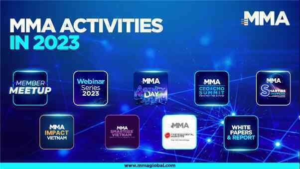 Đôi nét về MMA Global và điểm lại các hoạt động nổi bật trong 2022 - Ảnh 2. Đôi nét về MMA Global và điểm lại các hoạt động nổi bật trong 2022 - Ảnh 2.
