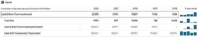 Thực hư tin đồn NVIDIA định mua lại AMD với giá 200 tỷ USD