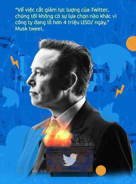 Twitter dưới ‘Kỷ nguyên Elon Musk’ - Ảnh 8. Twitter dưới ‘Kỷ nguyên Elon Musk’ - Ảnh 8.