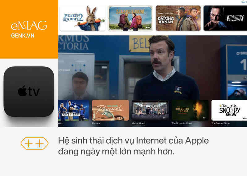 Apple 2021: Cùng nhìn lại một năm rực rỡ đáng giá 3 nghìn tỷ của nhà Táo - Ảnh 18. Apple 2021: Cùng nhìn lại một năm rực rỡ đáng giá 3 nghìn tỷ của nhà Táo - Ảnh 18.