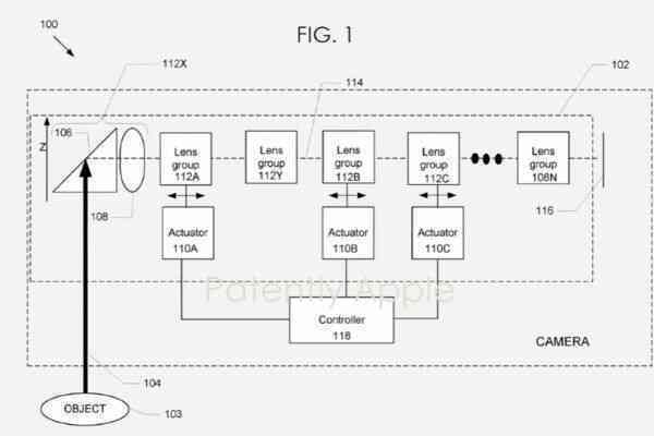 Apple đăng ký bằng sáng chế camera gập trên iPhone
