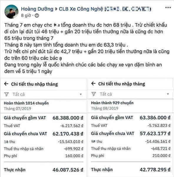 Xôn xao về đoạn tin tài xế xe ôm công nghệ tiết lộ doanh thu hơn 60 triệu/tháng, gửi lời chúc đồng nghiệp đạt 5 triệu/ngày?