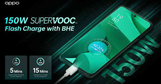 OPPO ra mắt công nghệ sạc nhanh SuperVOOC 150W, sạc 1600 lần mới "chai" còn 80%