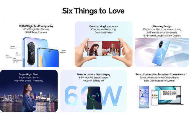 Huawei nova 9 SE ra mắt với camera 108MP, Snapdragon 680, sạc 66W, giá 5.9 triệu đồng - Ảnh 6.