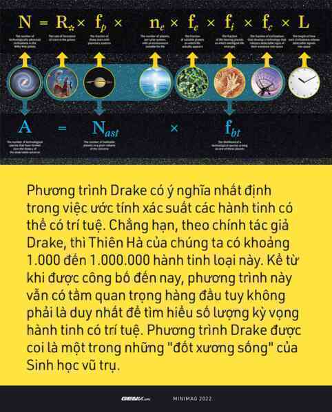 Bạn biết bao nhiêu về 4 giả thuyết khoa học về người ngoài hành tinh, và khi nào con người mới tìm được tri kỷ? - Ảnh 7. Bạn biết bao nhiêu về 4 giả thuyết khoa học về người ngoài hành tinh, và khi nào con người mới tìm được tri kỷ? - Ảnh 5.