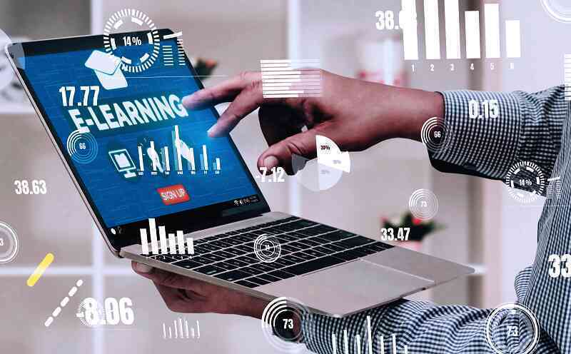 Triển khai một hệ thống học tập, đào tạo online LMS có thể chỉ với 1 click cho trường học, doanh nghiệp, khóa học cá nhân