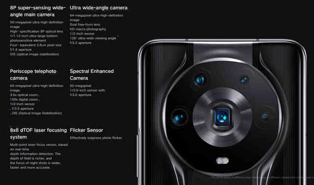 Honor Magic4 Ultimate ra mắt với camera nâng cấp khủng, được DxOMark chấm điểm cao nhất - Ảnh 2.