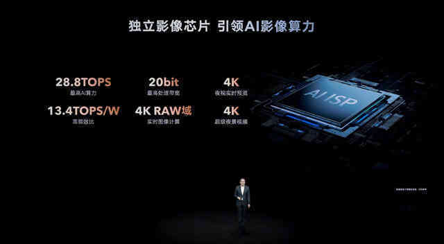 Honor Magic4 Ultimate ra mắt với camera nâng cấp khủng, được DxOMark chấm điểm cao nhất - Ảnh 4.