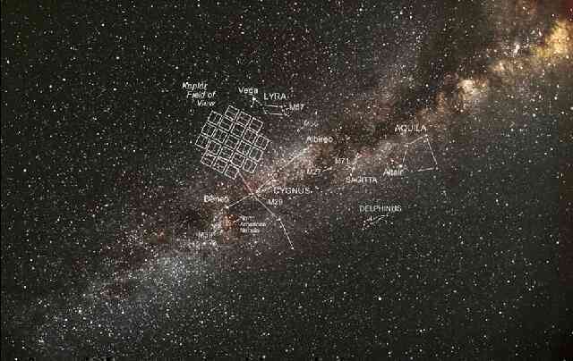 NASA đã tìm thấy 20 hành tinh đầy hứa hẹn cho con người sinh sống