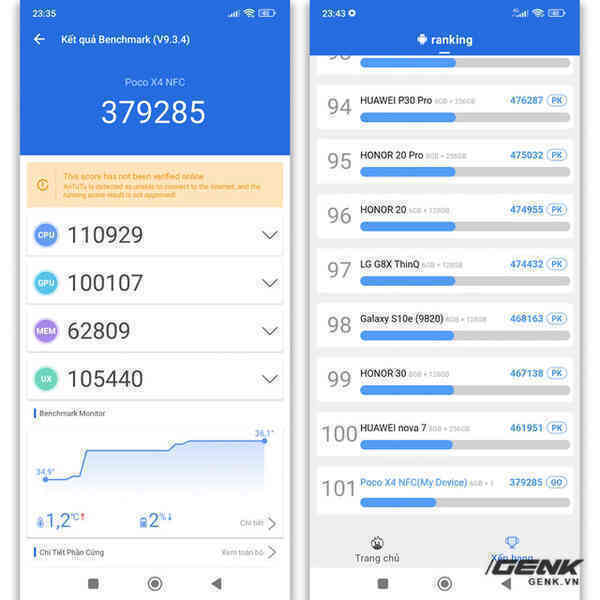 Đánh giá hiệu năng gaming Snapdragon 695 trên POCO X4 Pro 5G: - Ảnh 2. Đánh giá hiệu năng gaming Snapdragon 695 trên POCO X4 Pro 5G: - Ảnh 2.