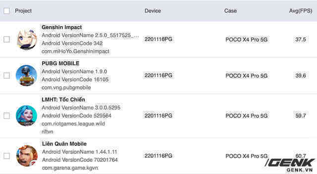 Đánh giá hiệu năng gaming Snapdragon 695 trên POCO X4 Pro 5G:  - Ảnh 30.