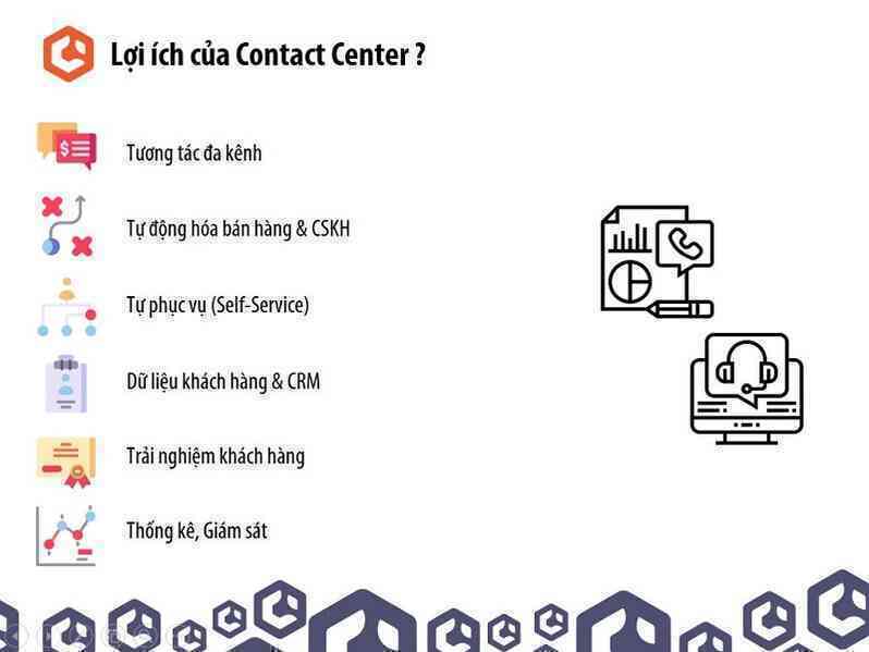 “Mở lối” tăng trưởng cho doanh nghiệp với giải pháp CSKH đa kênh Contact Center