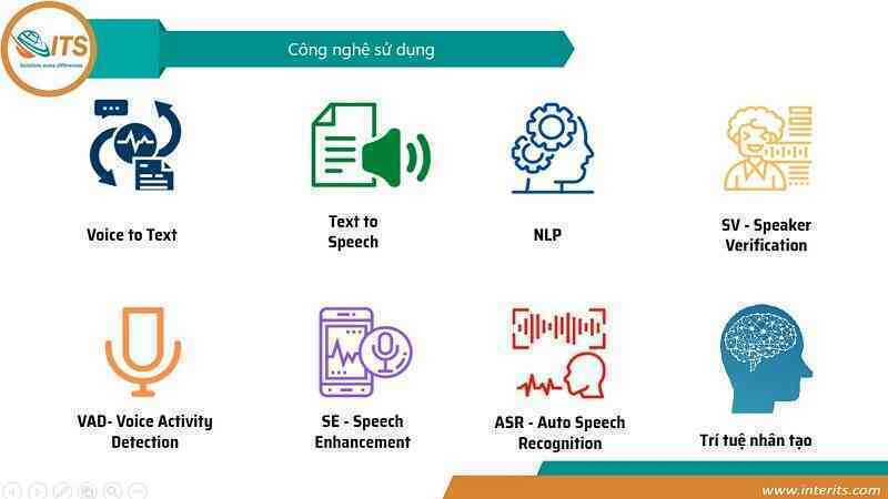 “Mở lối” tăng trưởng cho doanh nghiệp với giải pháp CSKH đa kênh Contact Center