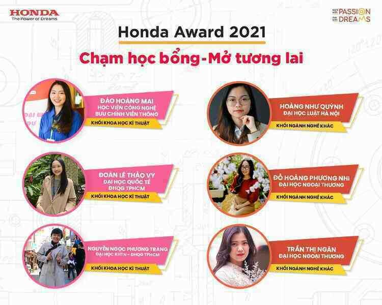 Honda Việt Nam vinh danh các sinh viên xuất sắc nhận học bổng 2021 - Ảnh 3. Honda Việt Nam vinh danh các sinh viên xuất sắc nhận học bổng 2021 - Ảnh 3.