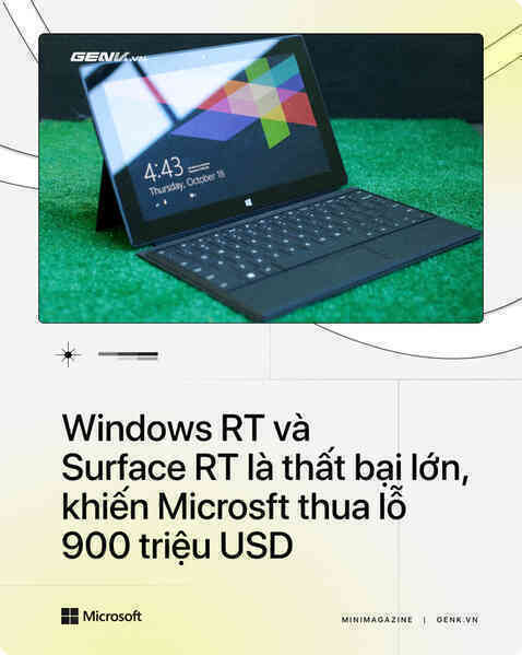 Apple đang khiến Qualcomm và Windows Arm phải xấu hổ - Ảnh 4. Apple đang khiến Qualcomm và Windows Arm phải xấu hổ - Ảnh 4.