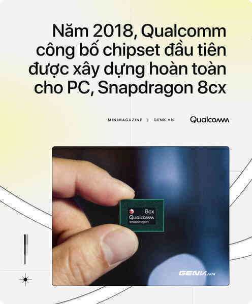 Apple đang khiến Qualcomm và Windows Arm phải xấu hổ - Ảnh 6. Apple đang khiến Qualcomm và Windows Arm phải xấu hổ - Ảnh 6.