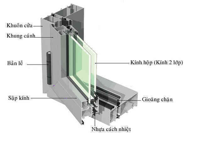 Kiến trúc sư phân tích: đập cửa gỗ để thay bằng nhôm kính có phải là "bất thường" không? - Ảnh 14. Kiến trúc sư phân tích: đập cửa gỗ để thay bằng nhôm kính có phải là "bất thường" không? - Ảnh 14.