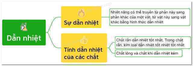 Kiến trúc sư phân tích: đập cửa gỗ để thay bằng nhôm kính có phải là "bất thường" không? - Ảnh 17. Kiến trúc sư phân tích: đập cửa gỗ để thay bằng nhôm kính có phải là "bất thường" không? - Ảnh 17.