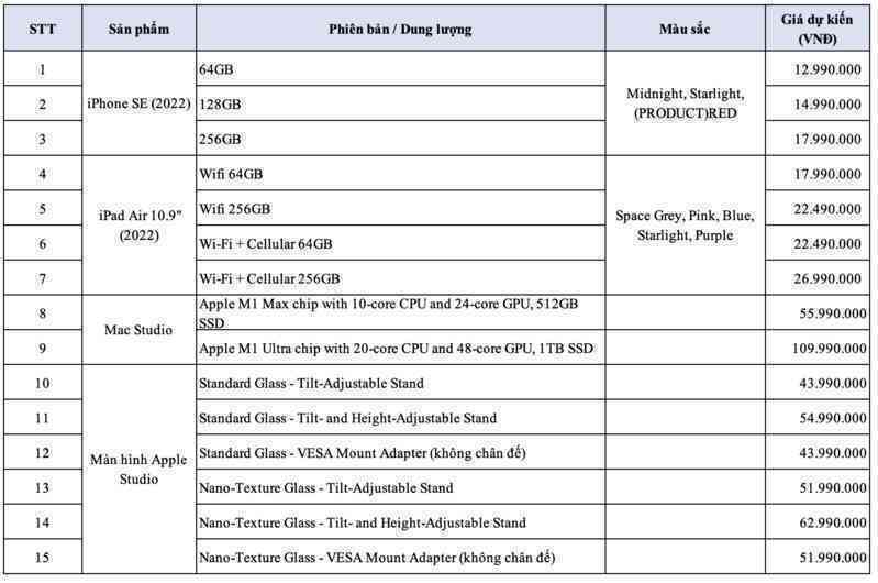 iPhone SE 2022 có giá dự kiến từ 12,99 triệu đồng tại Việt Nam