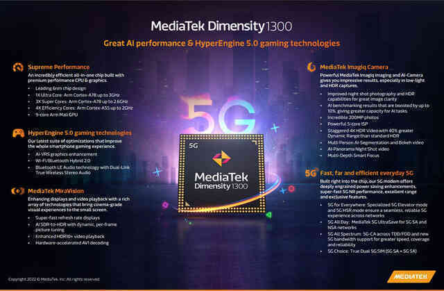 MediaTek ra mắt vi xử lý Dimensity 1300: Tiến trình 6nm, hỗ trợ camera lên đến 200MP, màn hình 168Hz - Ảnh 2.