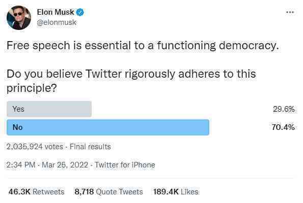 Giải đáp từ A đến Z về đề nghị mua Twitter của Elon Musk - Ảnh 2. Giải đáp từ A đến Z về đề nghị mua Twitter của Elon Musk - Ảnh 2.