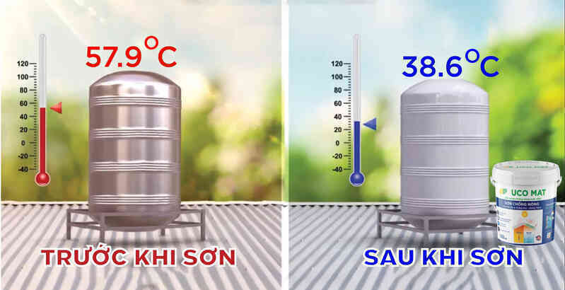 Hè này nếu không muốn “đốt tiền” điều hòa phải mua ngay 4 loại vật liệu cách nhiệt về dùng - Ảnh 2.