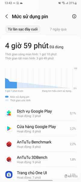 Trải nghiệm Galaxy A33 5G: Một chiếc smartphone vừa tiền cho người dùng trẻ