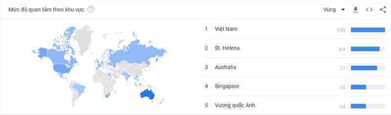 Lượt tìm kiếm du lịch Việt Nam tăng đột biến trên thế giới - Ảnh 2. Lượt tìm kiếm du lịch Việt Nam tăng đột biến trên thế giới - Ảnh 2.