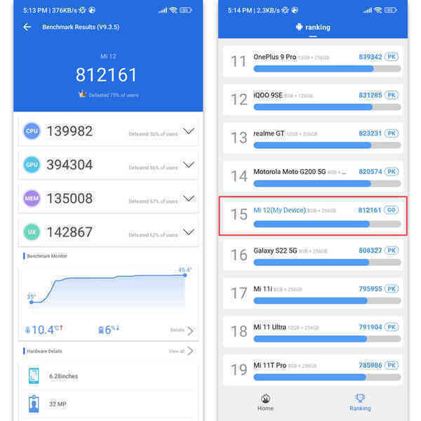 Đánh giá hiệu năng Snapdragon 8 Gen 1 trên Xiaomi 12: Giá gần 20 triệu nhưng có lẽ không phải để chơi game - Ảnh 3. Đánh giá hiệu năng Snapdragon 8 Gen 1 trên Xiaomi 12: Giá gần 20 triệu nhưng có lẽ không phải để chơi game - Ảnh 3.