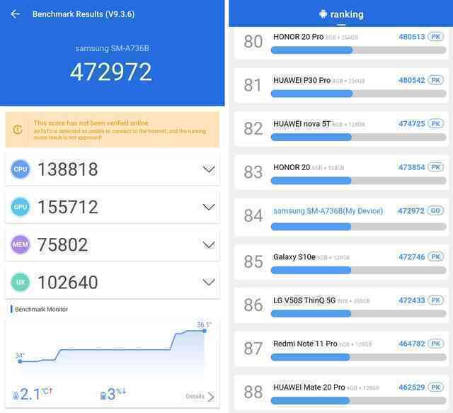 Đánh giá Galaxy A73: Đã đến lúc Samsung cần mạnh tay hơn? - Ảnh 8. Đánh giá Galaxy A73: Đã đến lúc Samsung cần mạnh tay hơn? - Ảnh 8.
