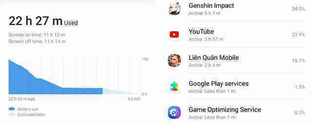 Đánh giá Galaxy A73: Đã đến lúc Samsung cần mạnh tay hơn? - Ảnh 14. Đánh giá Galaxy A73: Đã đến lúc Samsung cần mạnh tay hơn? - Ảnh 14.