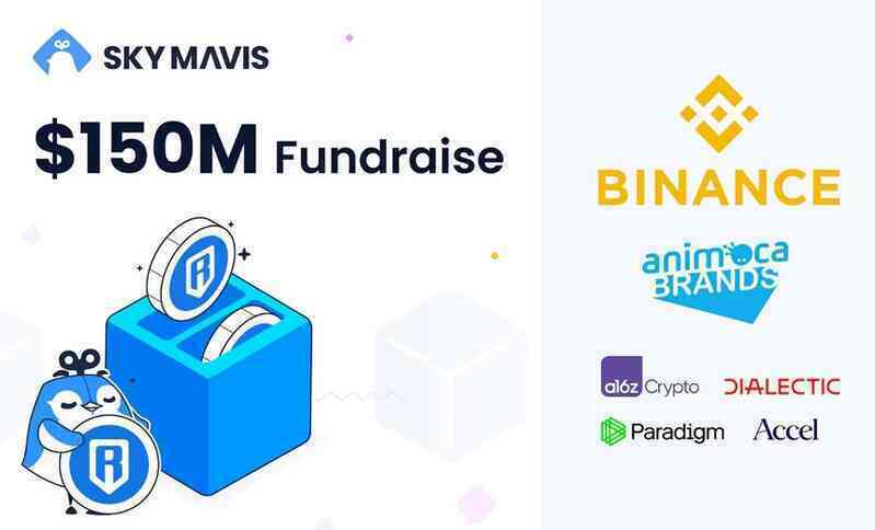 Binance phát động 