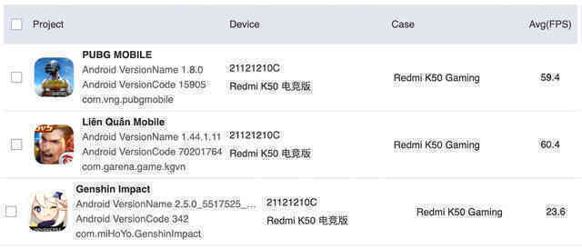 Đánh giá hiệu năng Redmi K50 Gaming: Giá thì ngon nhưng Snapdragon 8 Gen 1 vẫn rất nóng, đã thế còn bị "bóp hiệu năng" - Ảnh 29. Đánh giá hiệu năng Redmi K50 Gaming: Giá thì ngon nhưng Snapdragon 8 Gen 1 vẫn rất nóng, đã thế còn bị "bóp hiệu năng" - Ảnh 29.
