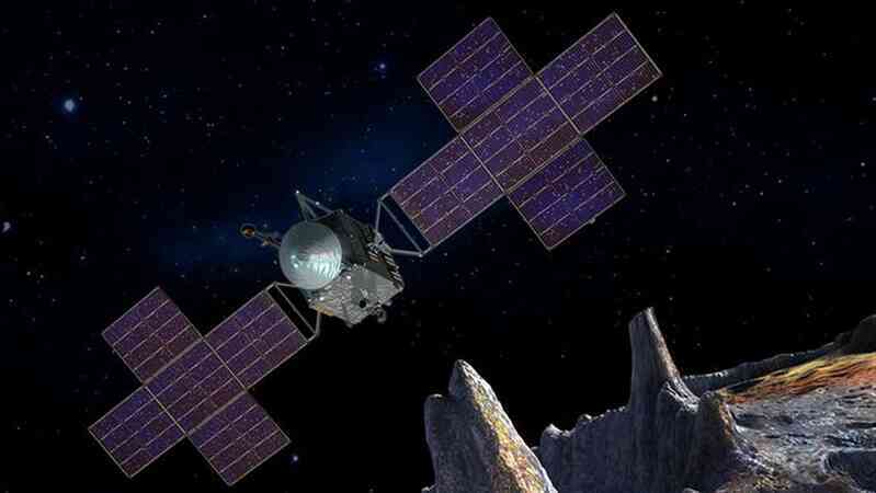 NASA chinh phục hành tinh thứ 9 bằng vàng giữa Sao Hỏa và Sao Mộc - Ảnh 1. NASA chinh phục hành tinh thứ 9 bằng vàng giữa Sao Hỏa và Sao Mộc - Ảnh 1.
