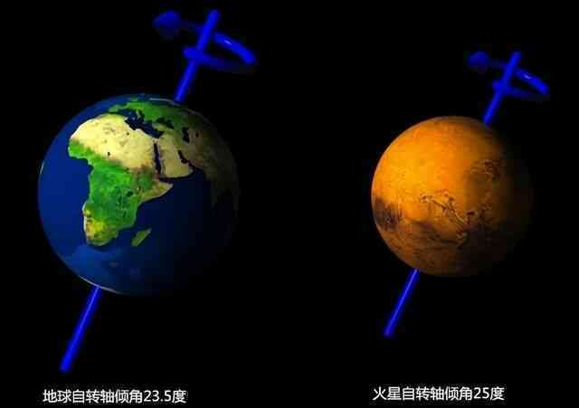 Tàu thám hiểm sao Hỏa đầu tiên của Trung Quốc sẽ phải &quot;ngủ đông&quot; vì mùa đông trên sao Hỏa - Ảnh 4.