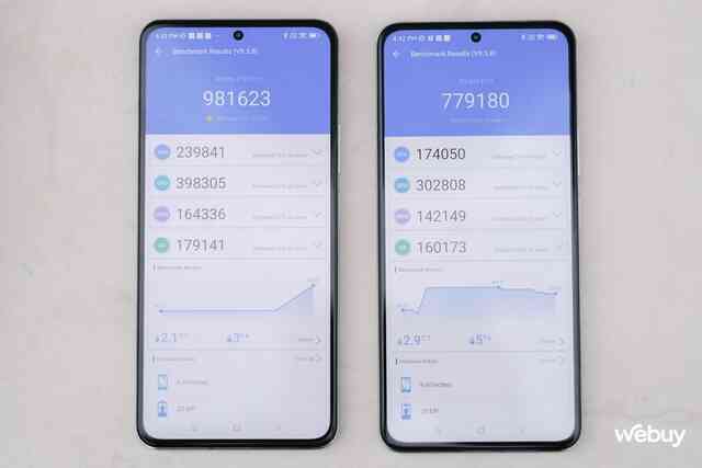 Trên tay Redmi K50 và K50 Pro: Thiết kế mới, chip Dimensity mới hiệu năng ngang ngửa Snapdragon 8 Gen 1, sạc nhanh 120W, giá từ 9.6 triệu đồng - Ảnh 15. Trên tay Redmi K50 và K50 Pro: Thiết kế mới, chip Dimensity mới hiệu năng ngang ngửa Snapdragon 8 Gen 1, sạc nhanh 120W, giá từ 9.6 triệu đồng - Ảnh 15.